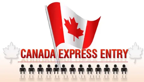 August 2026 PNP Express Entry invitations