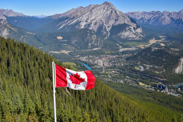 Canada Special Immigration Measures 2026