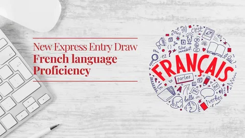 French-Language Express Entry Draw 2026