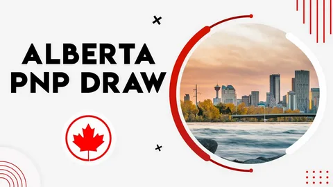 Alberta AAIP Draws 2026