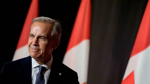 Canada Productivity Mega Deduction 2026