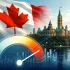 Canada immigration levels 2026